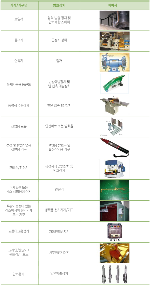 이미지명