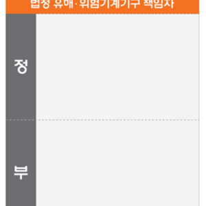 명함 꽂이 가공 및 부착(2) / 명함형 판넬