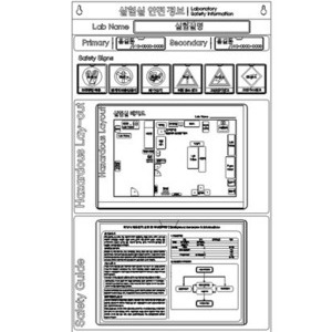 안전정보표시판(축약형)