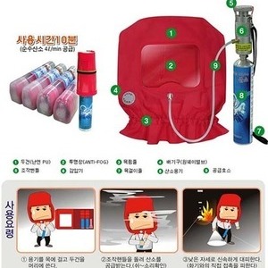 화재대피용 산소공급기