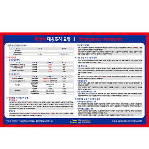 비상시 대피요령 판넬