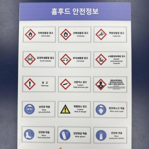 안전표시판넬-25.10(국가독성과학연구소)